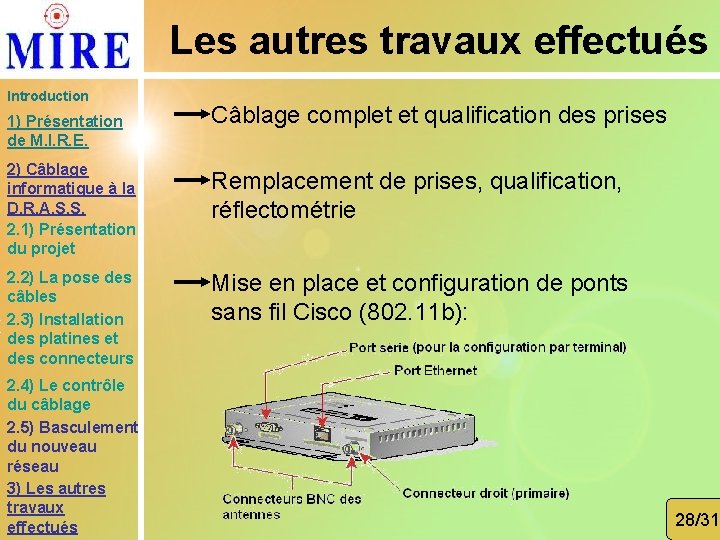 Les autres travaux effectués Introduction 1) Présentation de M. I. R. E. Câblage complet