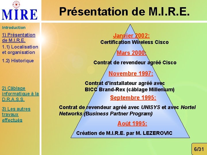 Présentation de M. I. R. E. Introduction 1) Présentation de M. I. R. E.