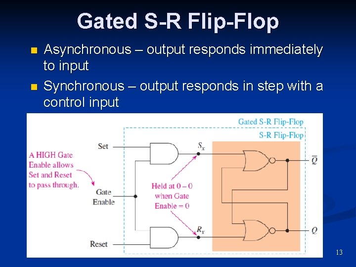 Gated S-R Flip-Flop n n Asynchronous – output responds immediately to input Synchronous –