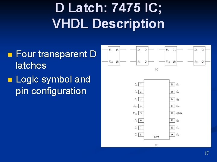 D Latch: 7475 IC; VHDL Description Four transparent D latches n Logic symbol and