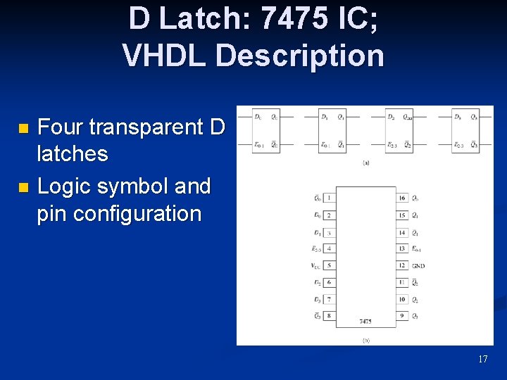 D Latch: 7475 IC; VHDL Description Four transparent D latches n Logic symbol and D Latch: 7475 IC; VHDL Description Four transparent D latches n Logic symbol and