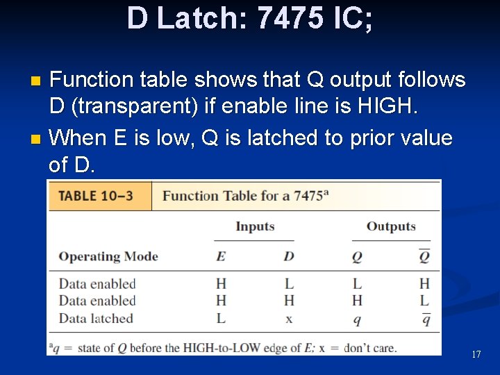 D Latch: 7475 IC; Function table shows that Q output follows D (transparent) if