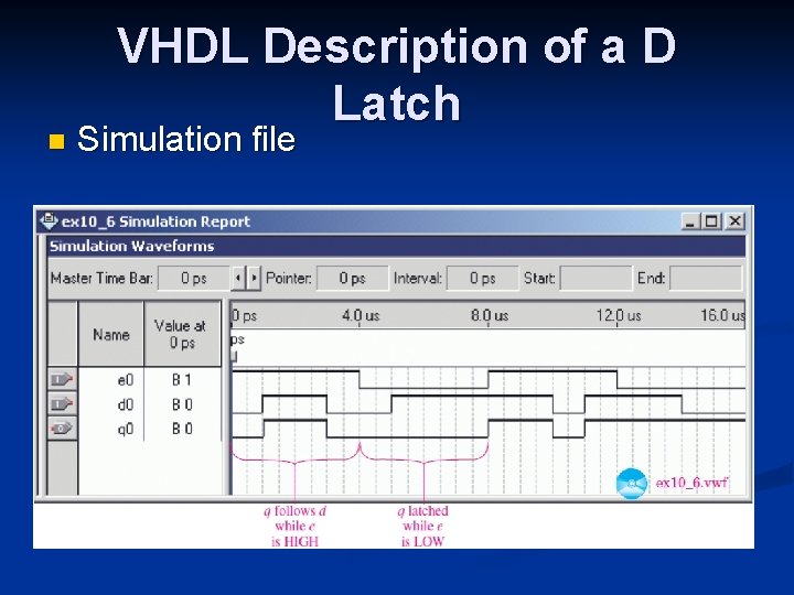 n VHDL Description of a D Latch Simulation file 