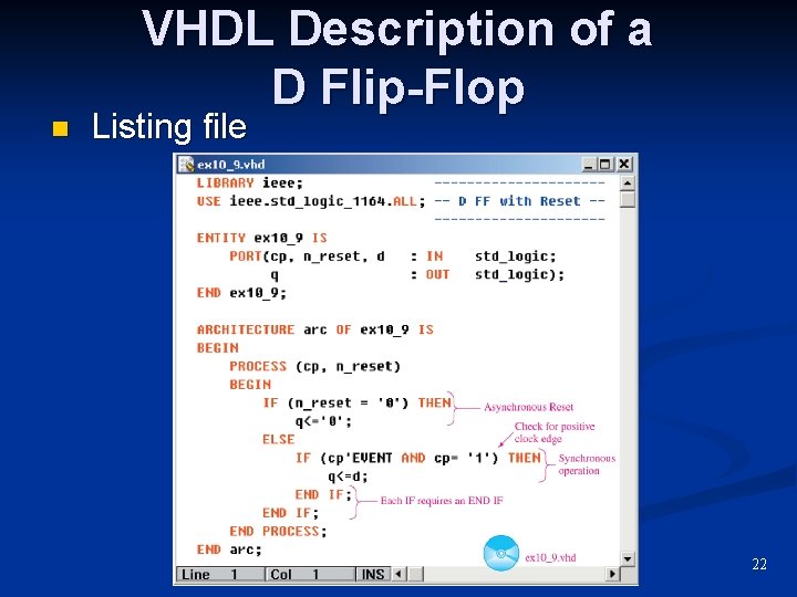 n VHDL Description of a D Flip-Flop Listing file 22 