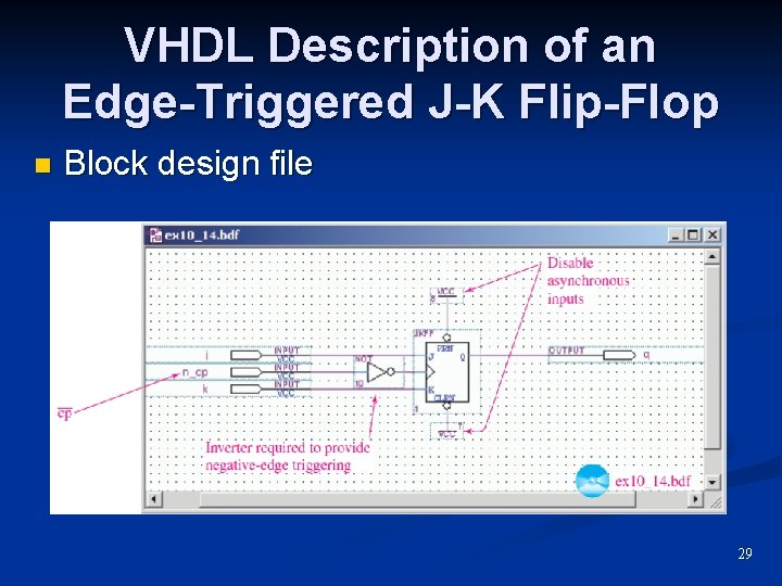 VHDL Description of an Edge-Triggered J-K Flip-Flop n Block design file 29 VHDL Description of an Edge-Triggered J-K Flip-Flop n Block design file 29