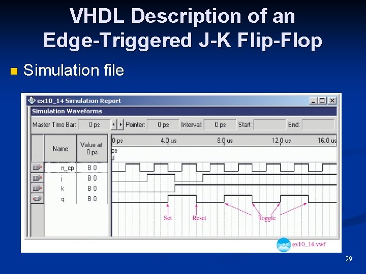 VHDL Description of an Edge-Triggered J-K Flip-Flop n Simulation file 29 VHDL Description of an Edge-Triggered J-K Flip-Flop n Simulation file 29