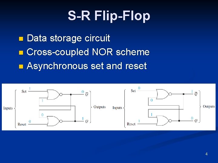 S-R Flip-Flop Data storage circuit n Cross-coupled NOR scheme n Asynchronous set and reset
