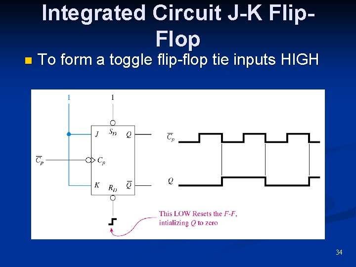 Integrated Circuit J-K Flip. Flop n To form a toggle flip-flop tie inputs HIGH