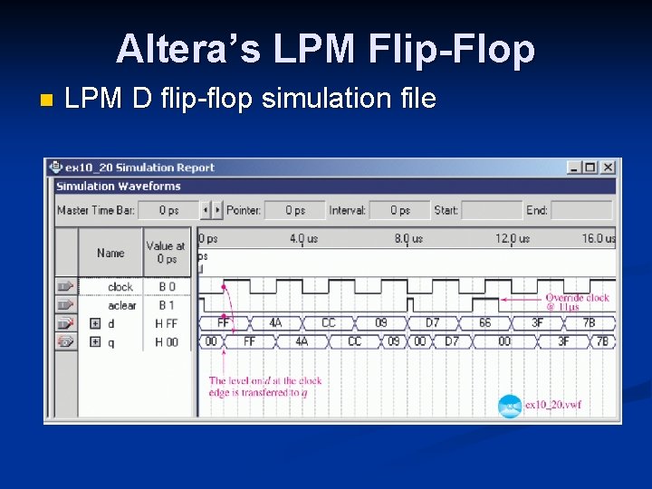 Altera’s LPM Flip-Flop n LPM D flip-flop simulation file Altera’s LPM Flip-Flop n LPM D flip-flop simulation file