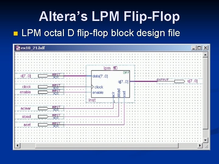 Altera’s LPM Flip-Flop n LPM octal D flip-flop block design file 