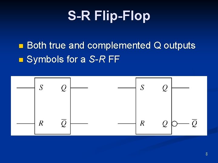 S-R Flip-Flop Both true and complemented Q outputs n Symbols for a S-R FF