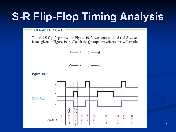 S-R Flip-Flop Timing Analysis 9 S-R Flip-Flop Timing Analysis 9