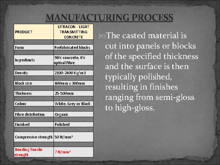 MANUFACTURING PROCESS LITRACON - LIGHT TRANSMITTING CONCRETE PRODUCT Form Prefabricated blocks Ingredients 96% concrete,