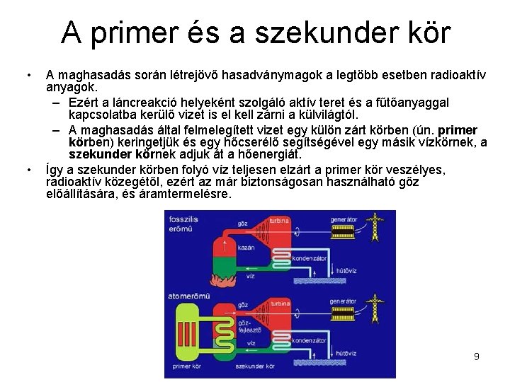 A primer és a szekunder kör • • A maghasadás során létrejövő hasadványmagok a