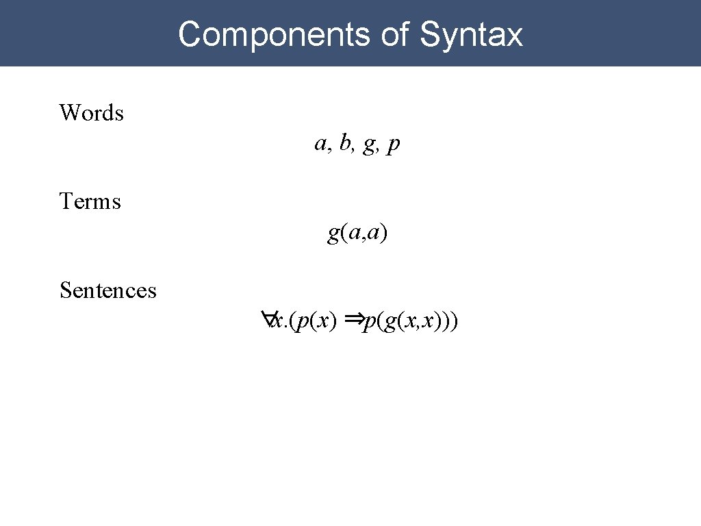 Components of Syntax Words a, b, g, p Terms g(a, a) Sentences ∀x. (p(x)