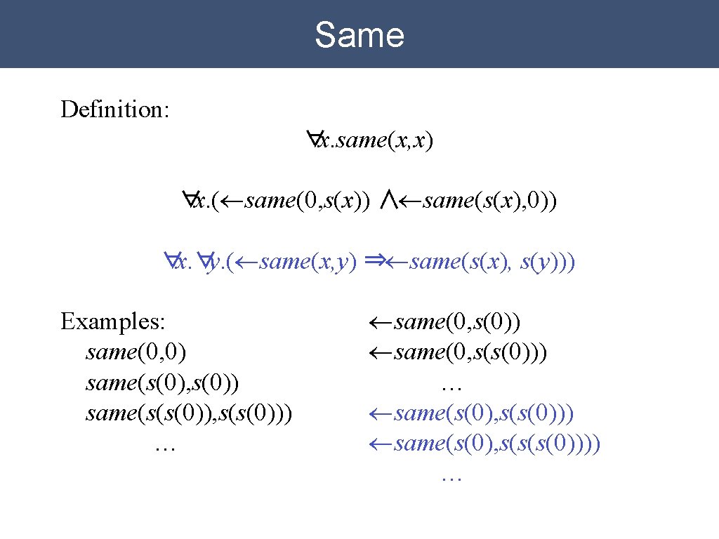 Same Definition: ∀x. same(x, x) ∀x. (¬same(0, s(x)) ∧¬same(s(x), 0)) ∀x. ∀y. (¬same(x, y)