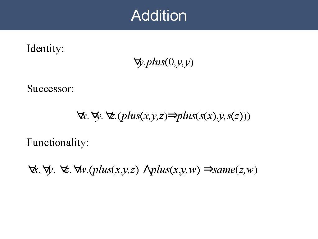 Addition Identity: ∀y. plus(0, y, y) Successor: ∀x. ∀y. ∀z. (plus(x, y, z)⇒plus(s(x), y,