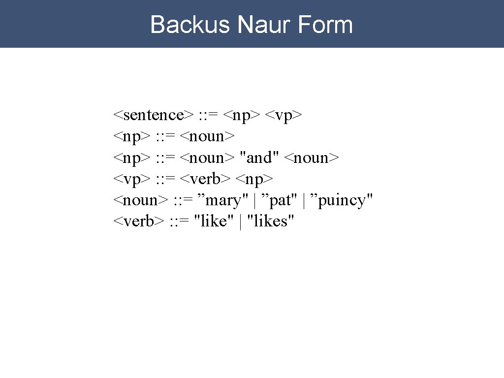 Backus Naur Form <sentence> : : = <np> <vp> <np> : : = <noun>