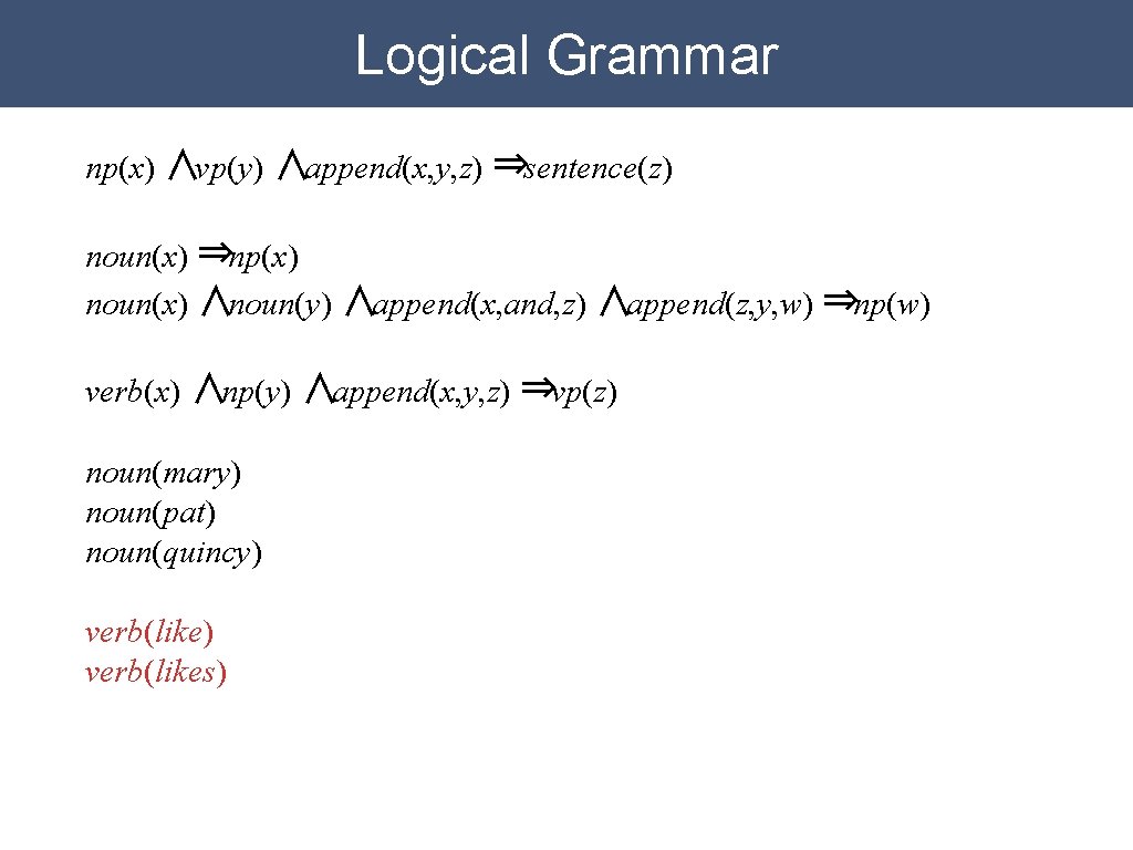 Logical Grammar np(x) ∧vp(y) ∧append(x, y, z) ⇒sentence(z) noun(x) ⇒np(x) noun(x) ∧noun(y) ∧append(x, and,