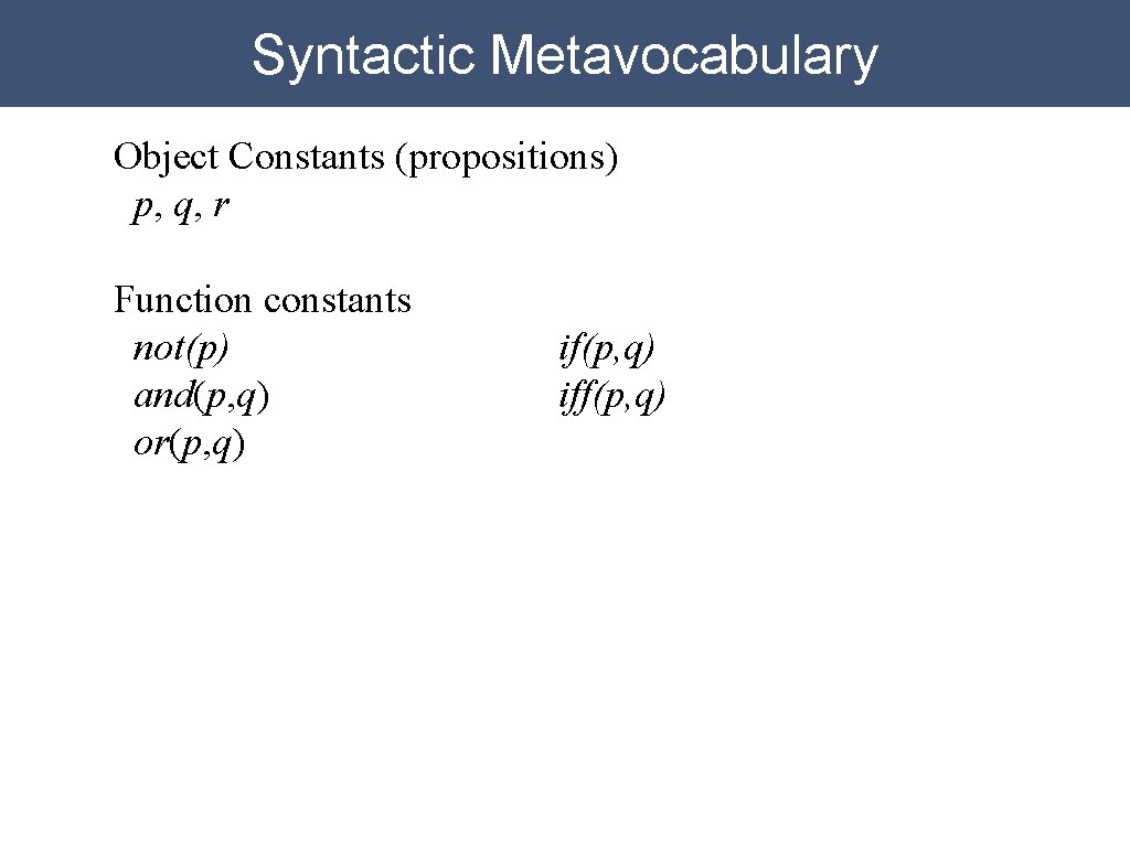 Syntactic Metavocabulary Object Constants (propositions) p, q, r Function constants not(p) and(p, q) or(p,