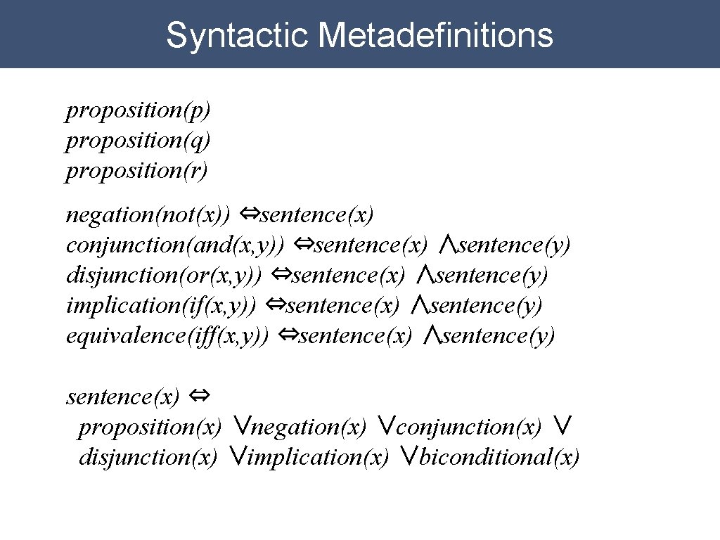 Syntactic Metadefinitions proposition(p) proposition(q) proposition(r) negation(not(x)) ⇔sentence(x) conjunction(and(x, y)) ⇔sentence(x) ∧sentence(y) disjunction(or(x, y)) ⇔sentence(x)