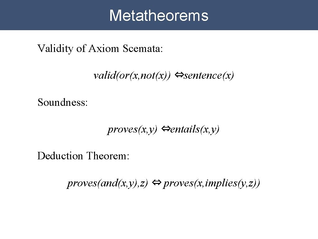 Metatheorems Validity of Axiom Scemata: valid(or(x, not(x)) ⇔sentence(x) Soundness: proves(x, y) ⇔entails(x, y) Deduction