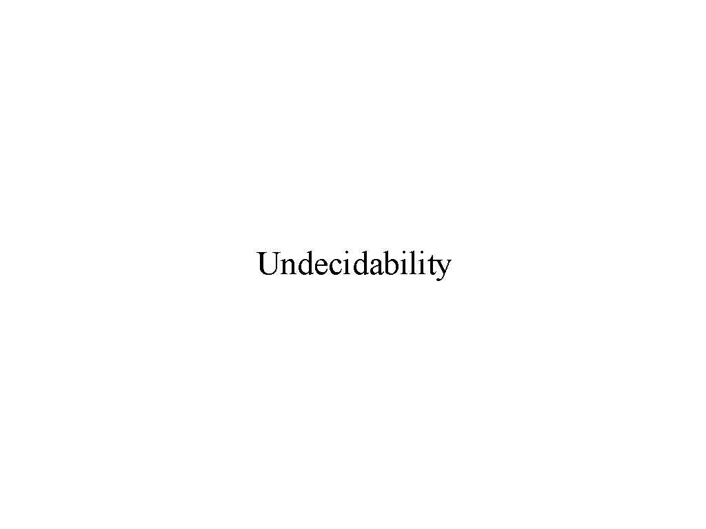 Undecidability 