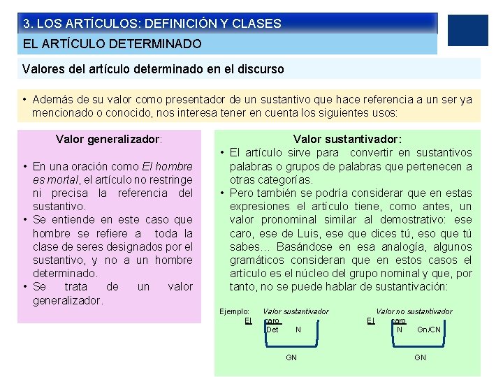 3. LOS ARTÍCULOS: DEFINICIÓN Y CLASES EL ARTÍCULO DETERMINADO Valores del artículo determinado en