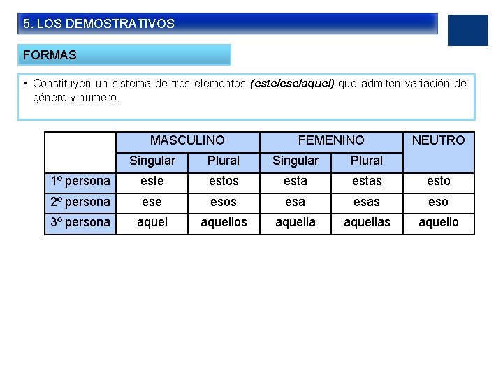 5. LOS DEMOSTRATIVOS FORMAS • Constituyen un sistema de tres elementos (este/ese/aquel) que admiten