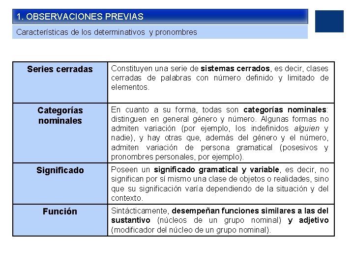 1. OBSERVACIONES PREVIAS Características de los determinativos y pronombres Series cerradas Constituyen una serie