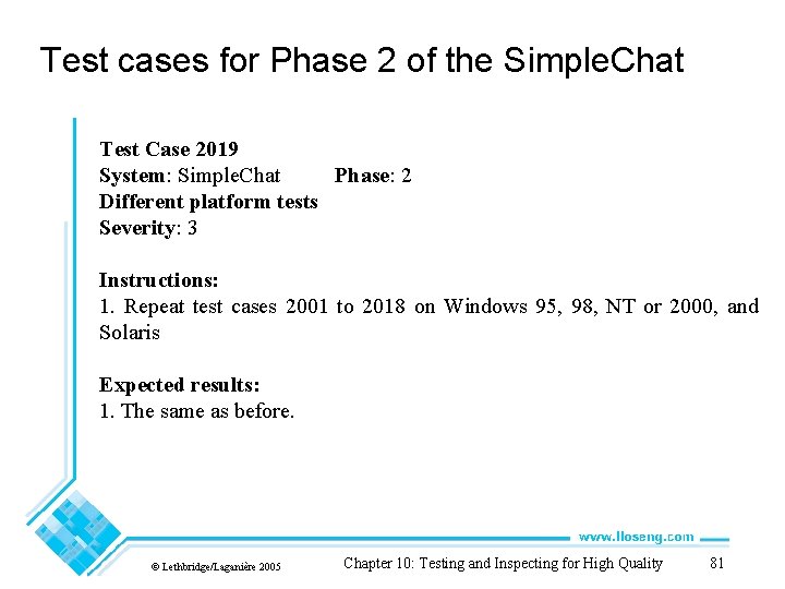 Test cases for Phase 2 of the Simple. Chat Test Case 2019 System: Simple.