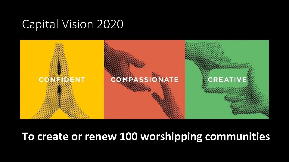 Capital Vision 2020 To create or renew 100 worshipping communities 