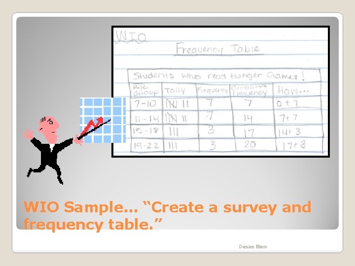 WIO Sample… “Create a survey and frequency table. ” Damien Ettere 