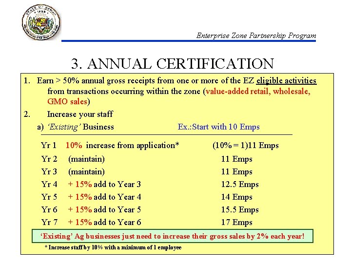 Enterprise Zone Partnership Program 3. ANNUAL CERTIFICATION 1. Earn > 50% annual gross receipts