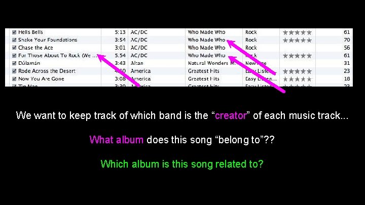 We want to keep track of which band is the “creator” of each music