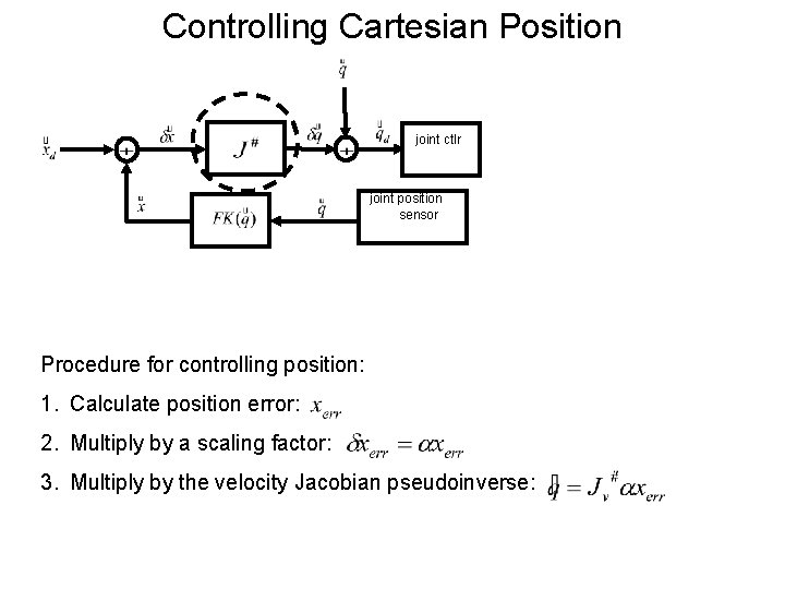 Controlling Cartesian Position joint ctlr joint position sensor Procedure for controlling position: 1. Calculate