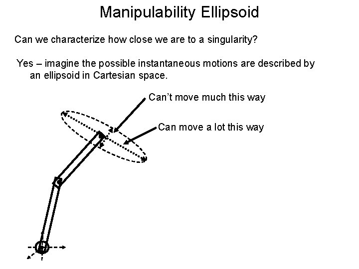 Manipulability Ellipsoid Can we characterize how close we are to a singularity? Yes –