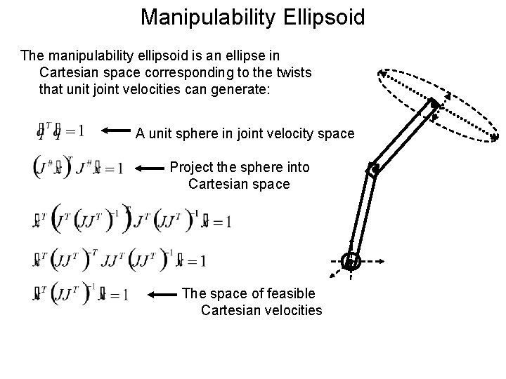 Manipulability Ellipsoid The manipulability ellipsoid is an ellipse in Cartesian space corresponding to the