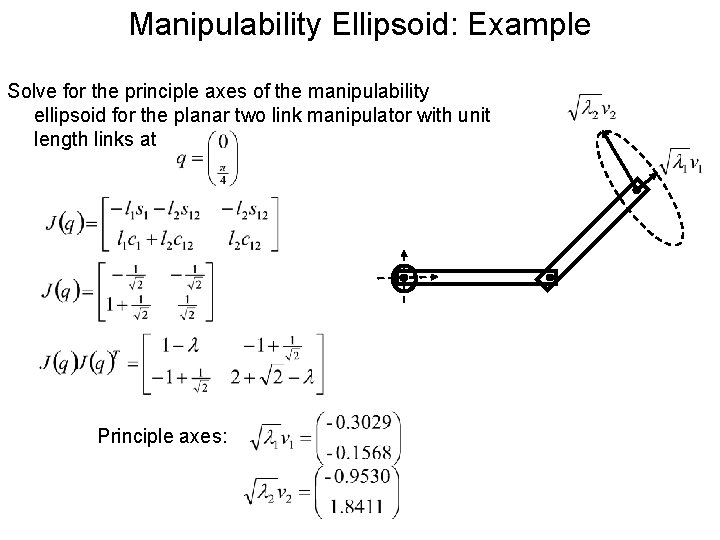 Manipulability Ellipsoid: Example Solve for the principle axes of the manipulability ellipsoid for the