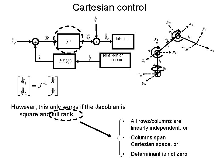 Cartesian control joint ctlr joint position sensor However, this only works if the Jacobian