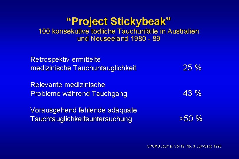 “Project Stickybeak” 100 konsekutive tödliche Tauchunfälle in Australien und Neuseeland 1980 - 89 Retrospektiv