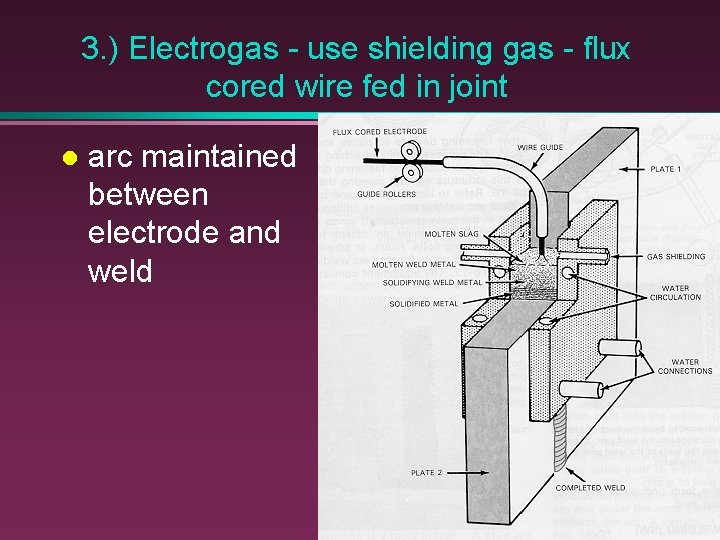3. ) Electrogas - use shielding gas - flux cored wire fed in joint