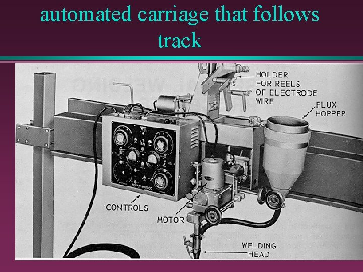 automated carriage that follows track 
