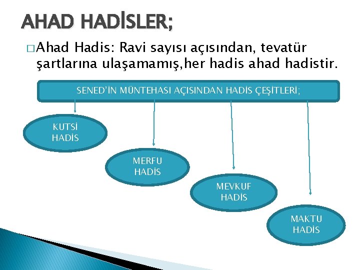 AHAD HADİSLER; � Ahad Hadis: Ravi sayısı açısından, tevatür şartlarına ulaşamamış, her hadis ahad