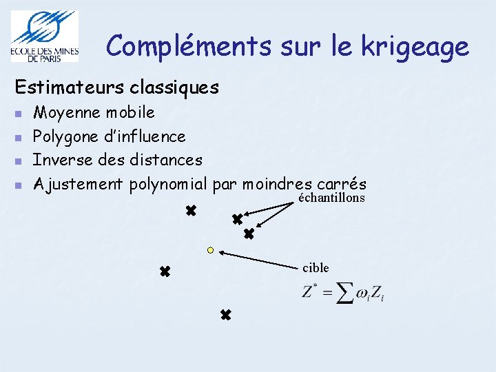 Compléments sur le krigeage Estimateurs classiques Moyenne mobile Polygone d’influence Inverse des distances Ajustement