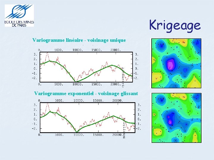 Krigeage Variogramme linéaire - voisinage unique Variogramme exponentiel - voisinage glissant 