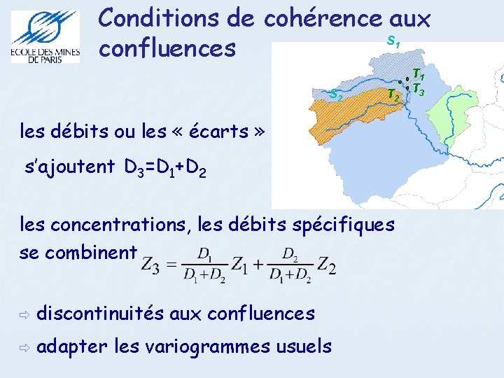 Conditions de cohérence aux S confluences 1 S 2 T 2 les débits ou