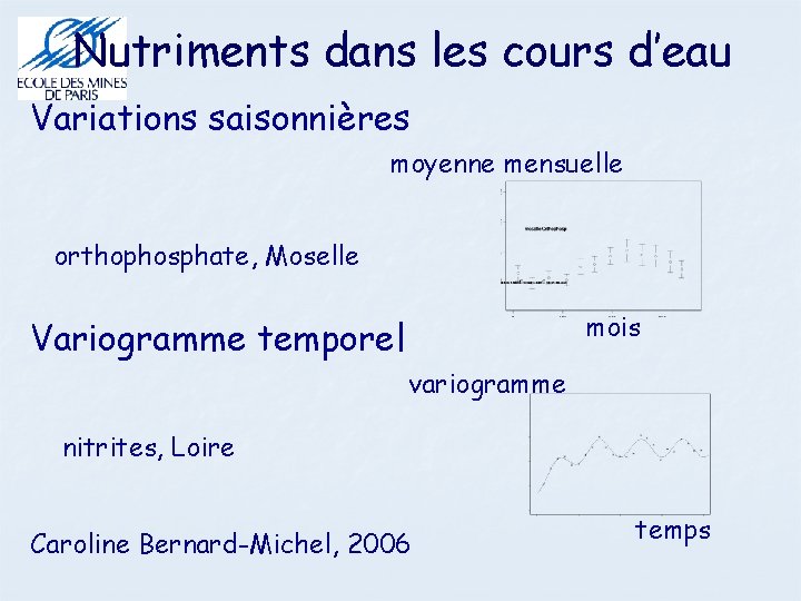 Nutriments dans les cours d’eau Variations saisonnières moyenne mensuelle orthophosphate, Moselle mois Variogramme temporel