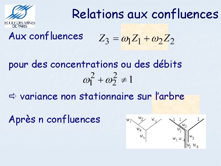 Relations aux confluences Aux confluences pour des concentrations ou des débits variance non stationnaire