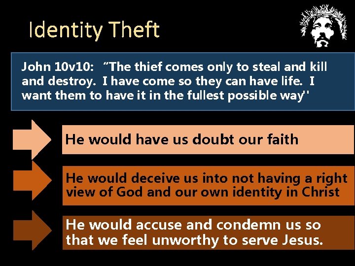 Identity Theft John 10 v 10: “The thief comes only to steal and kill